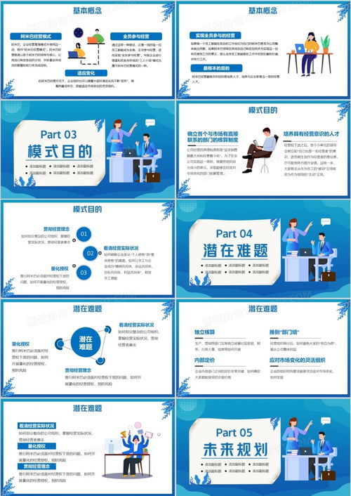 藍(lán)色阿米巴經(jīng)營模式公司管理方案匯報(bào)ppt模板下載 熊貓辦公