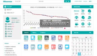 免費集團OA管理系統開發制作指南