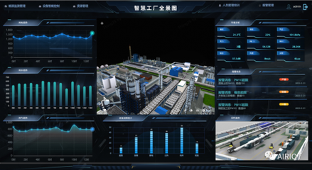 強(qiáng)強(qiáng)聯(lián)合！航天科技AIRIOT助力航天電工打造智慧工廠與辦公管理系統(tǒng)